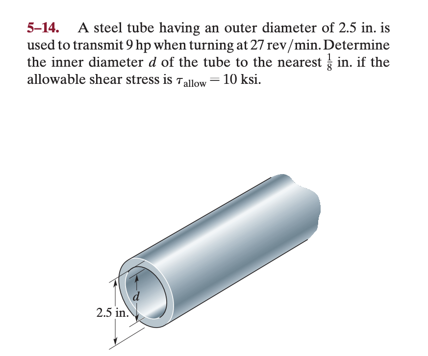 Solved 5-14. A steel tube having an outer diameter of 2.5 | Chegg.com