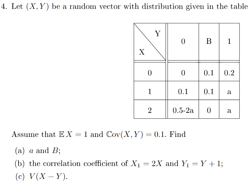 Solved 4. Let (X,Y) be a random vector with distribution | Chegg.com