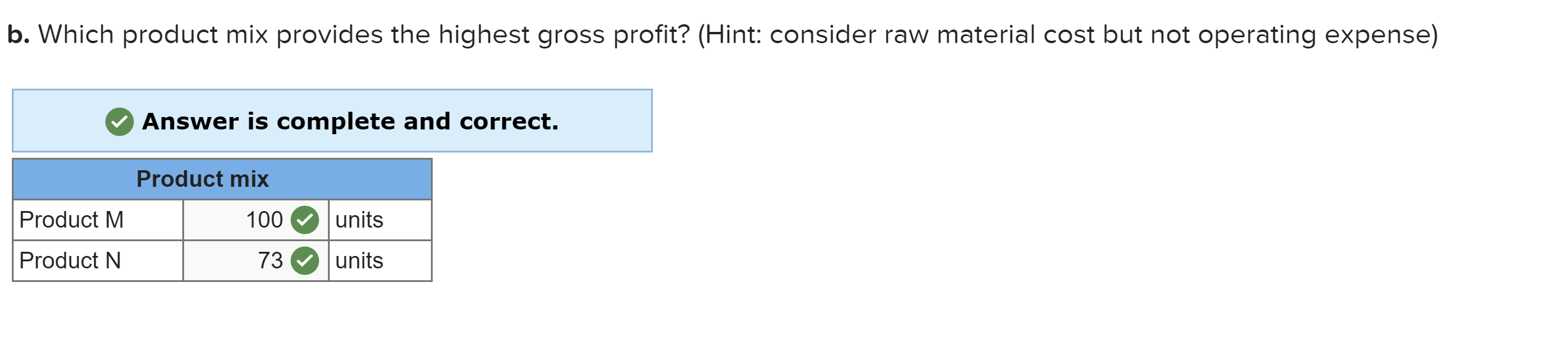 Solved The M-N Plant Manufactures Two Different Products: M | Chegg.com