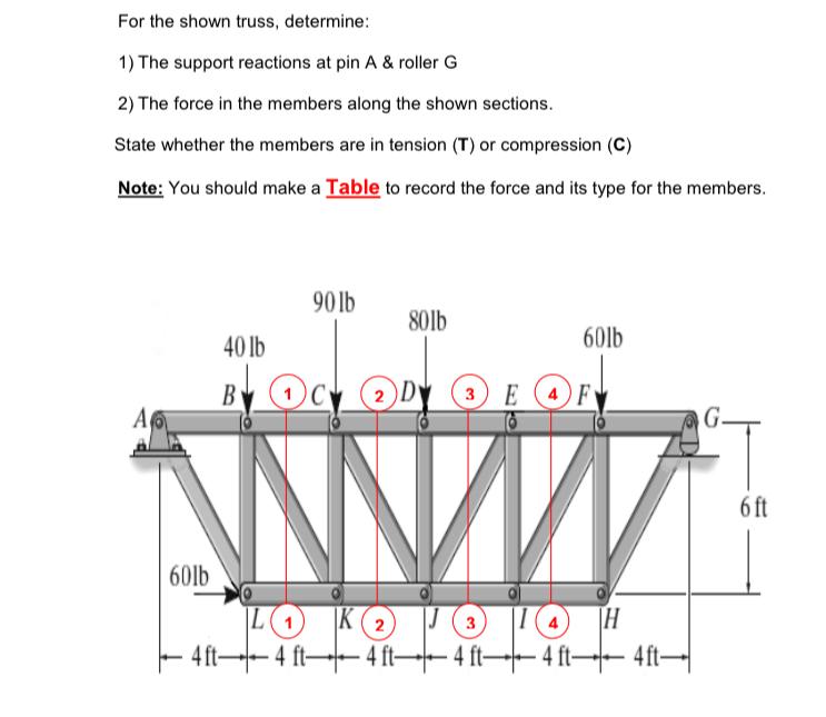 Solved May you please solve this question step by step and | Chegg.com
