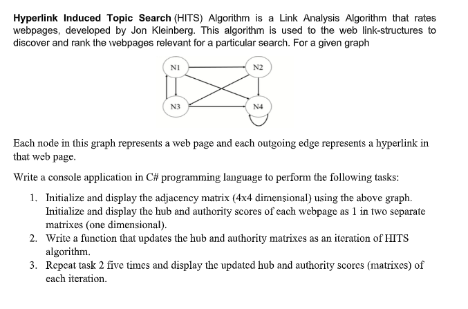 Hyperlink Induced Topic Search (HITS) Algorithm is a | Chegg.com
