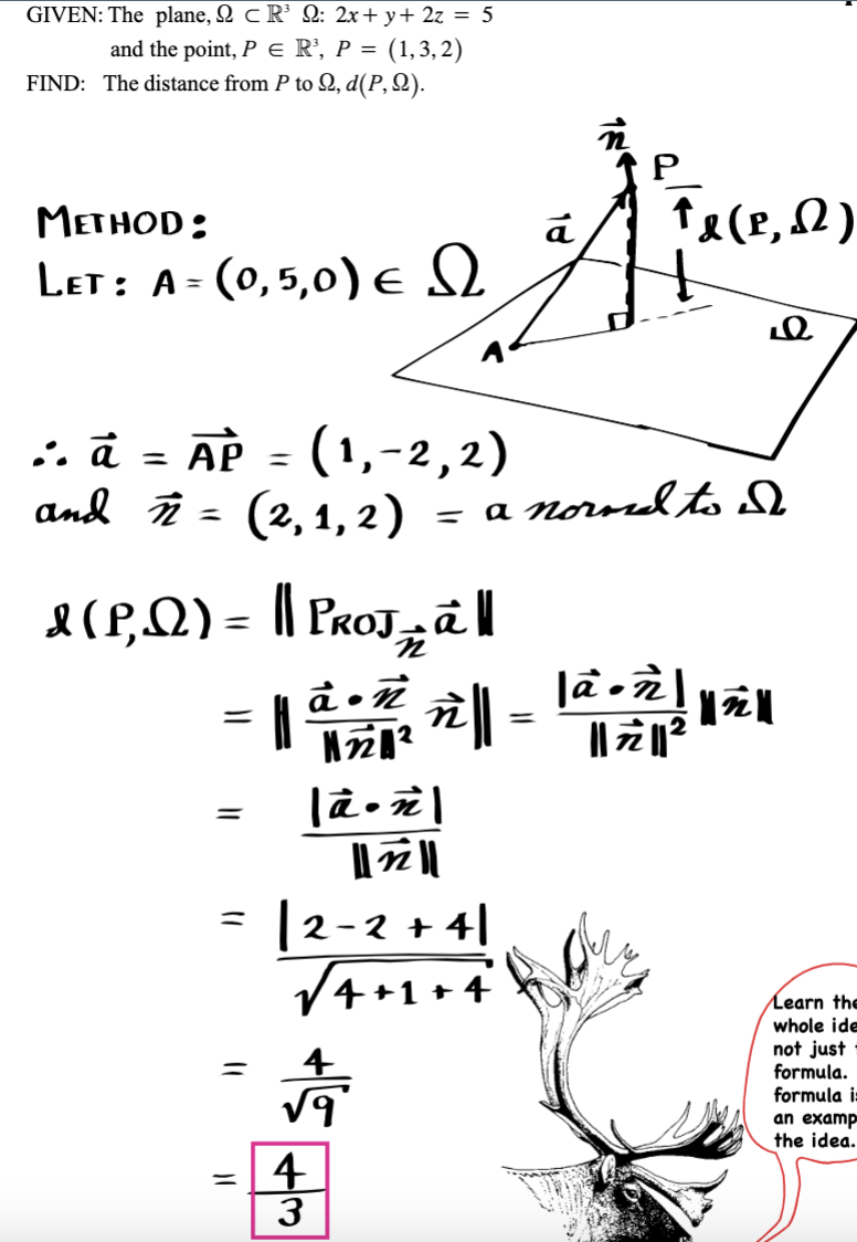 Solved use this method to answer the question that is given | Chegg.com