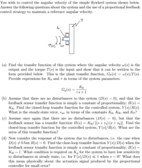 Solved You wish to control the angular velocity of the | Chegg.com