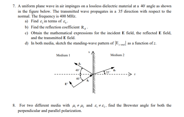 7. A uniform plane wave in air impinges on a lossless | Chegg.com