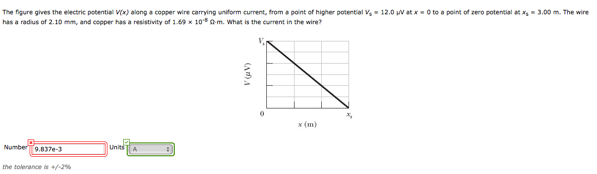 Solved The figure gives the electric potential V(x) along a | Chegg.com