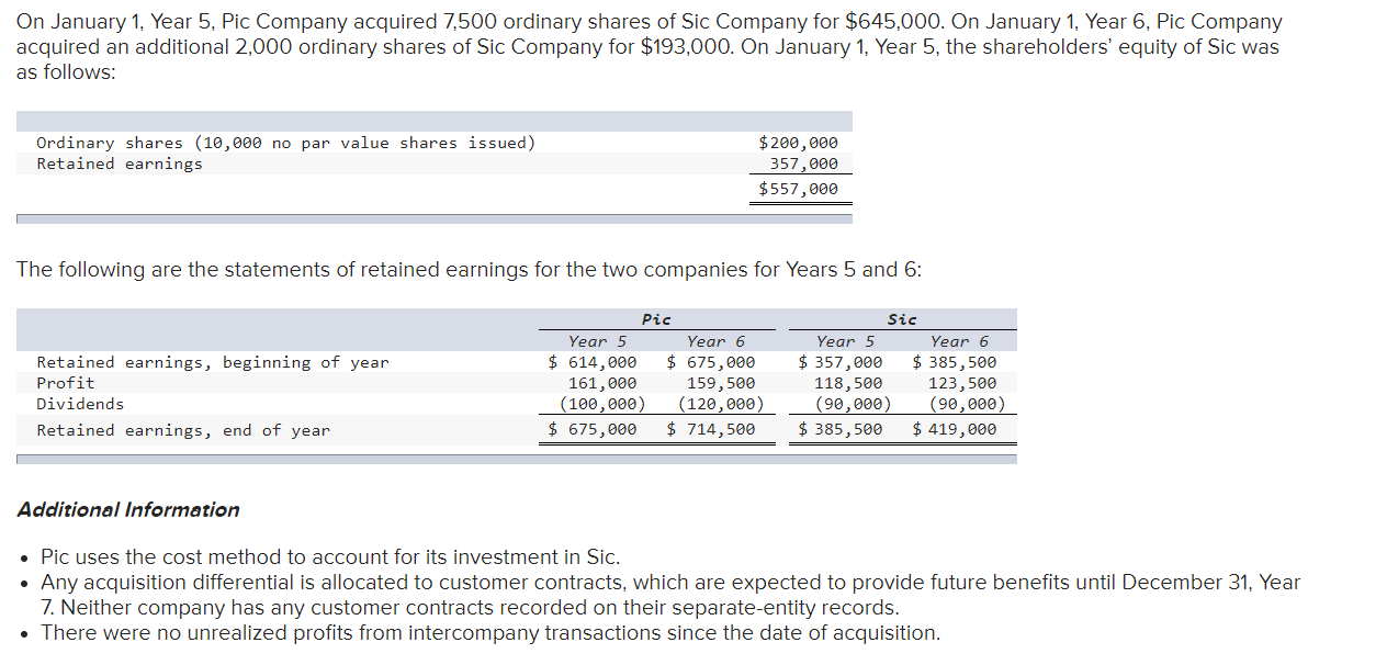 Solved On January 1, Year 5, Pic Company acquired 7,500 | Chegg.com