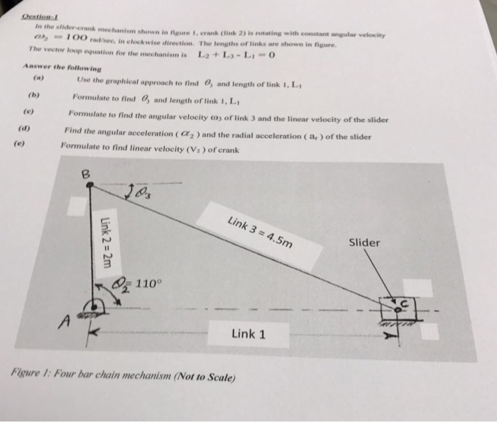 Solved In the slider-crank mechanism shown in figure 1, | Chegg.com