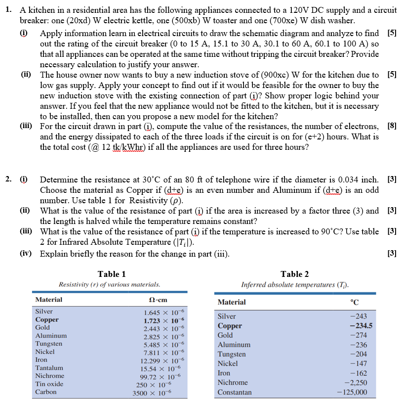 Could Any One Help Me Solve This Assignment. Need | Chegg.com