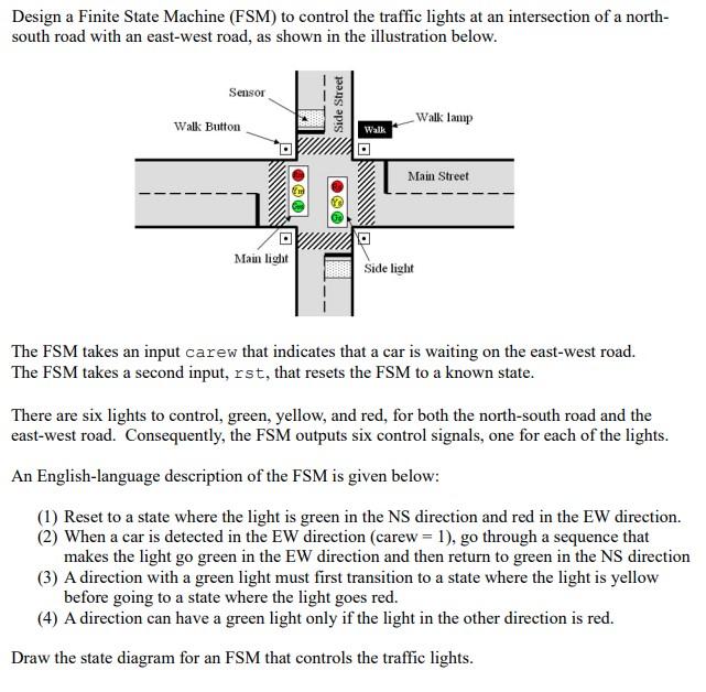 Design a Finite State Machine (FSM) to control the | Chegg.com