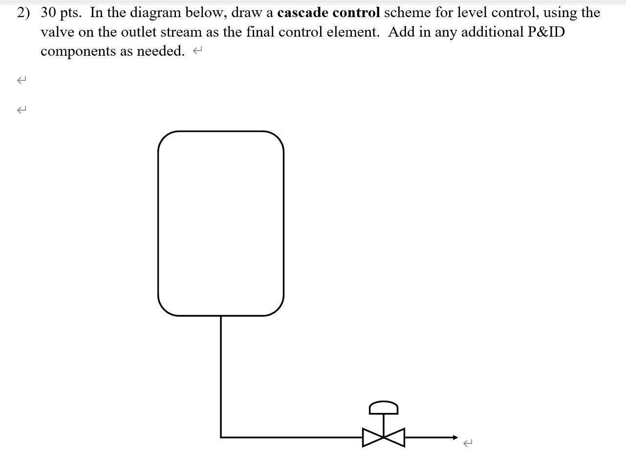 Solved 2) 30 pts. In the diagram below, draw a cascade | Chegg.com