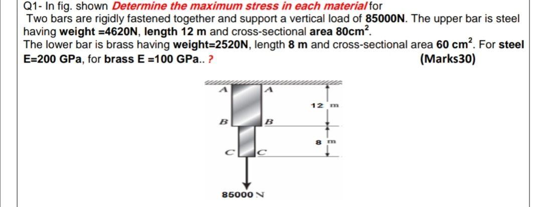 Solved Q1- In fig. shown Determine the maximum stress in | Chegg.com
