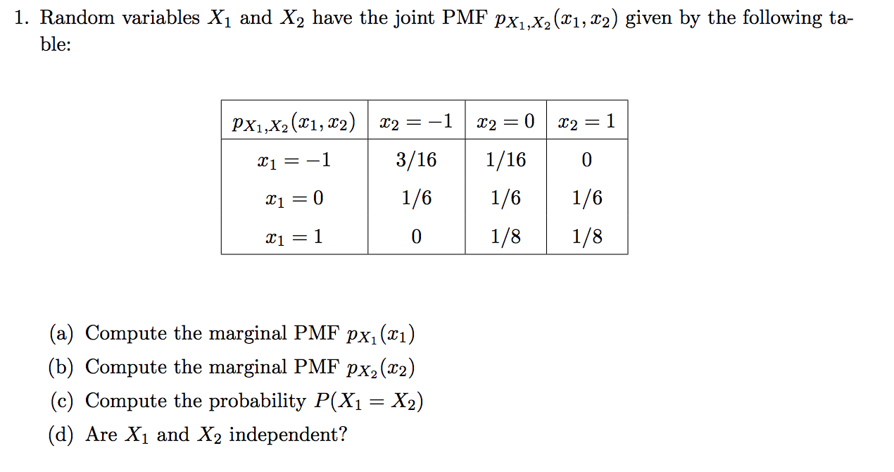 solved-1-random-variables-x1-and-x2-have-the-joint-pmf-chegg