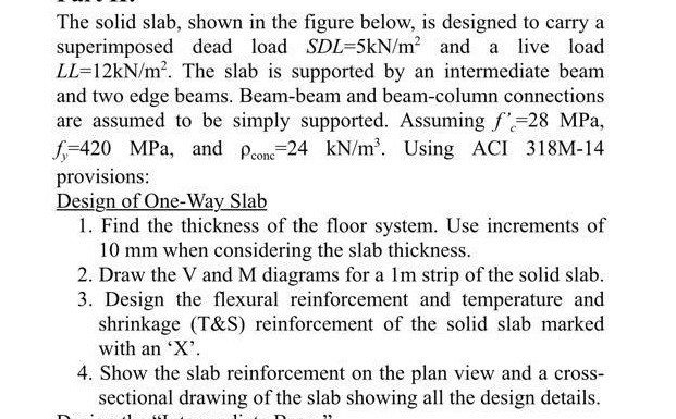 Solved The solid slab, shown in the figure below, is | Chegg.com