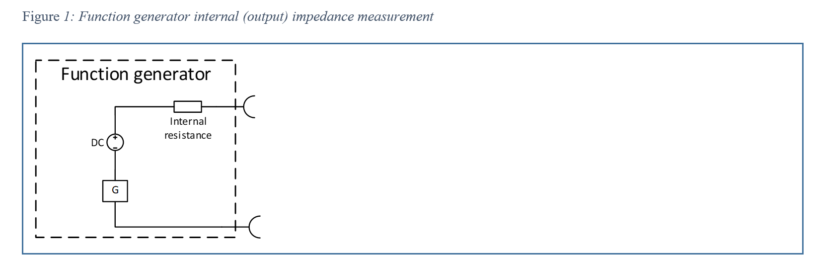 Solved Design an experimental setup to measure the