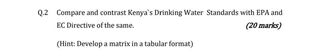 Q.2 Compare and contrast Kenyas Drinking Water Standards with EPA and EC Directive of the same. (20 marks) (Hint: Develop a