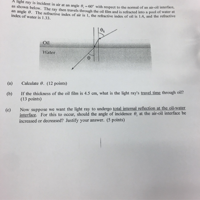 Solved A light ray is incident in air at an angle ,-60 with | Chegg.com
