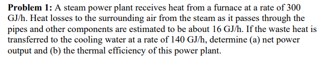 Solved Problem 1: A Steam Power Plant Receives Heat From A | Chegg.com