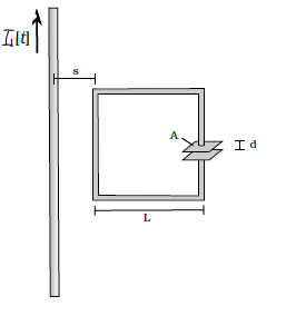 Solved 1. If The Current In The Long Straight Wire Is Given | Chegg.com