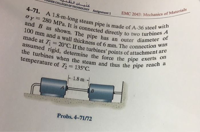 Solved GY Assignment 1 EMC 2043: Mechanics of Materials | Chegg.com