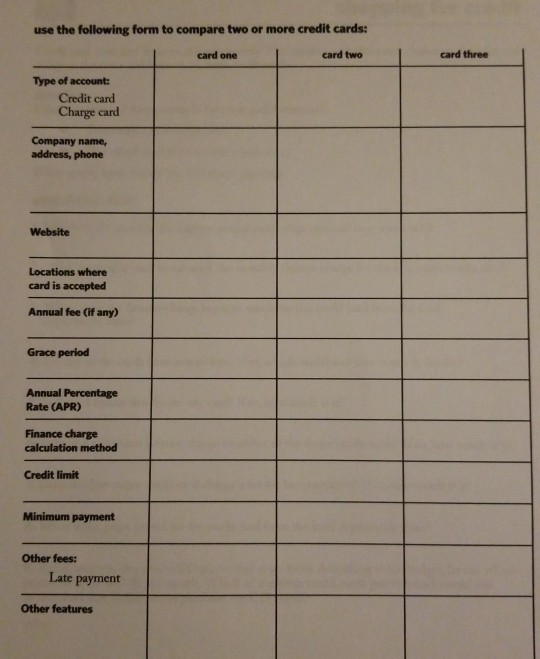 Use The Attached Form And Research Two Major Credi Chegg Com