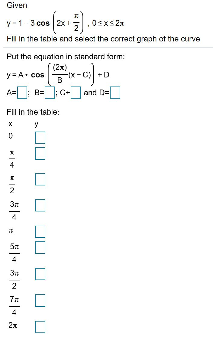 Solved Given Y 1 3 Cos 2x 2 0 S X2t Fill In The Table An Chegg Com