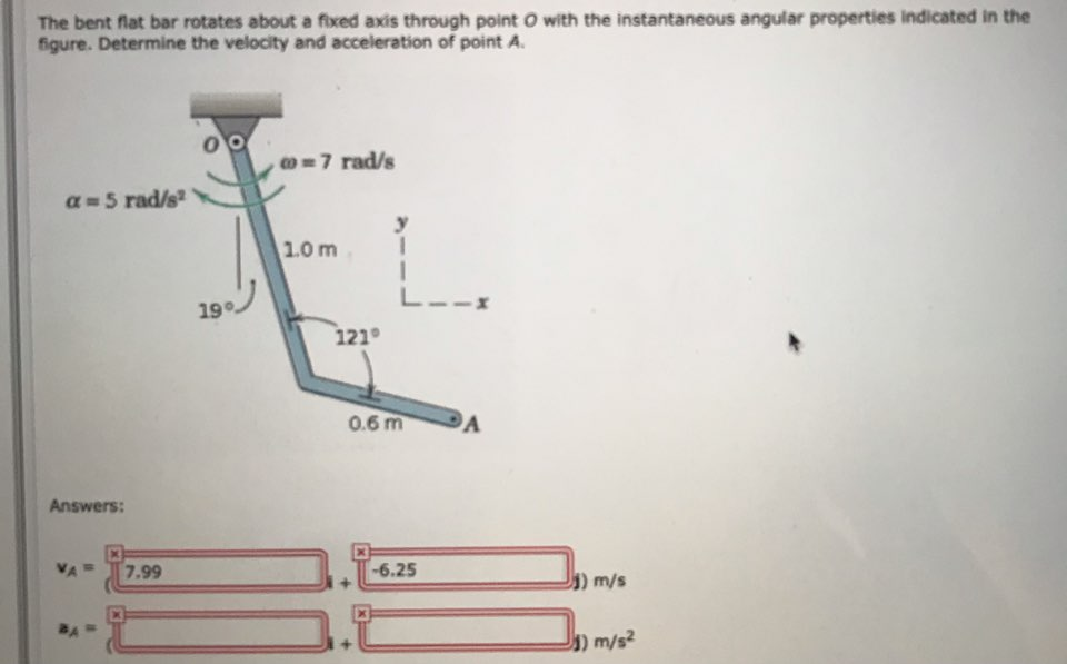 Solved The bent flat bar rotates about a fixed axis through | Chegg.com