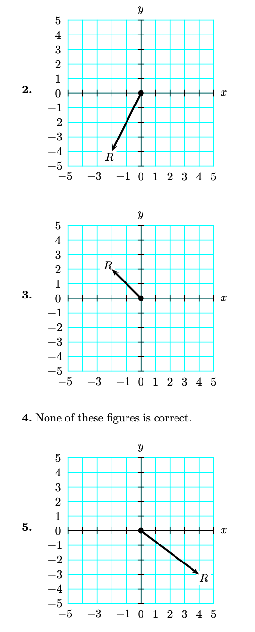 Solved Vectors A, B, and are shown in the figure below. For | Chegg.com