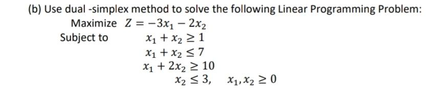 Solved (b) Use dual-simplex method to solve the following | Chegg.com