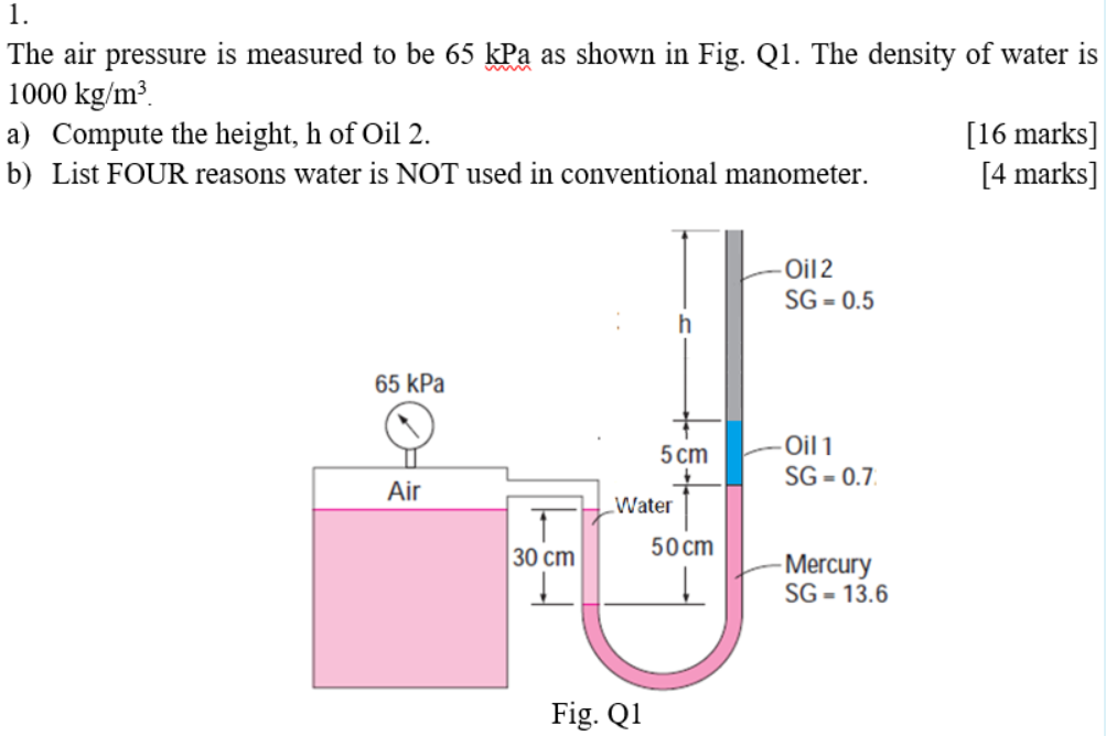 Solved 1. The air pressure is measured to be 65 kPa as shown | Chegg.com
