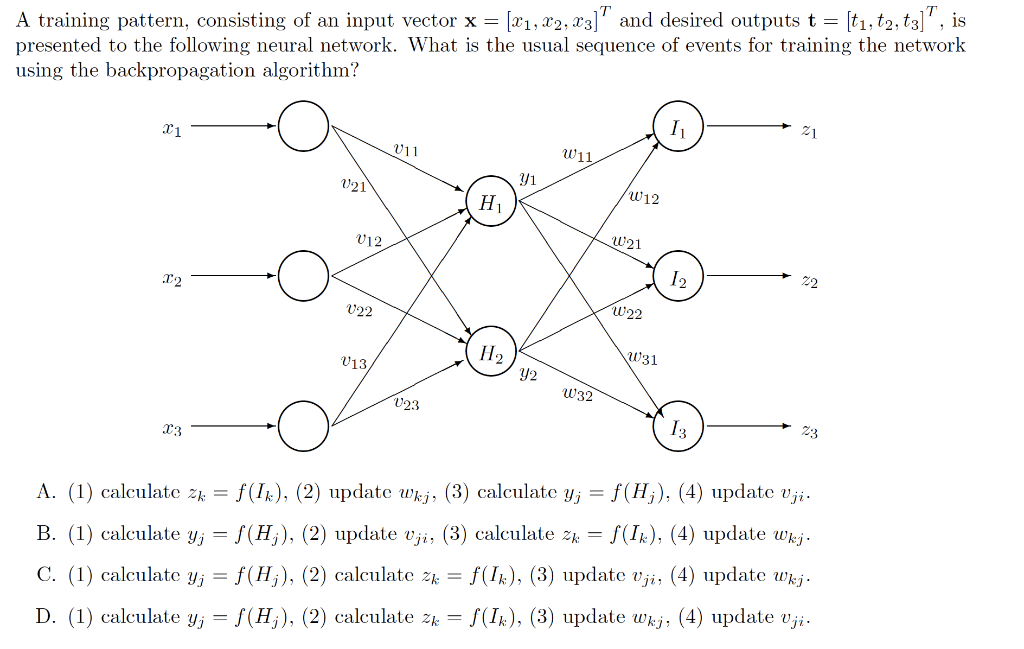 A training pattern, consisting of an input vector x = | Chegg.com