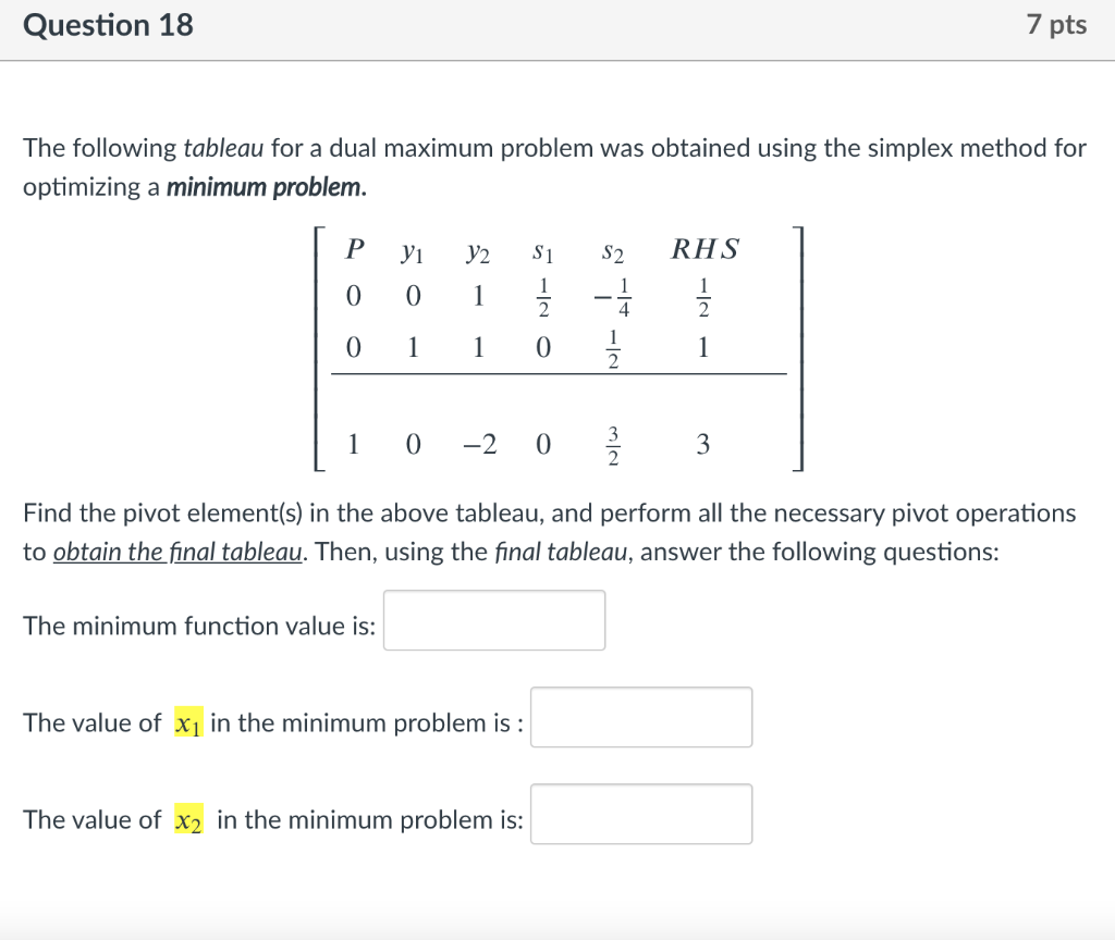 Solved The following tableau for a dual maximum problem was