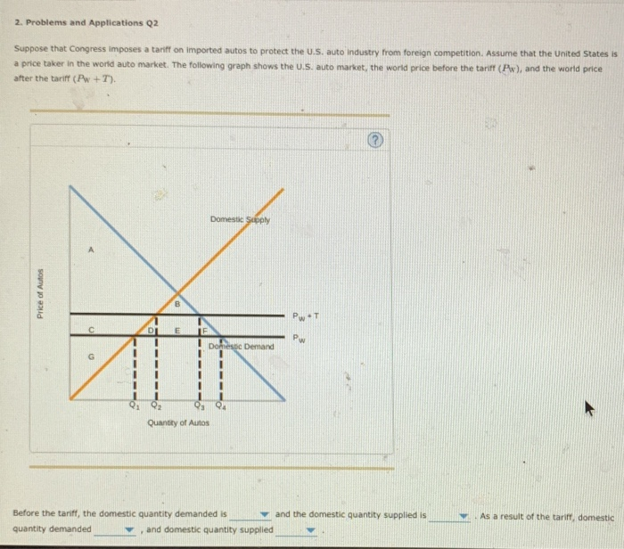 Solved 2. Problems and Applications Q2 Suppose that Congress | Chegg.com