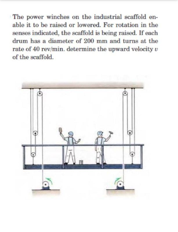 Solved The power winches on the industrial scaffold en able