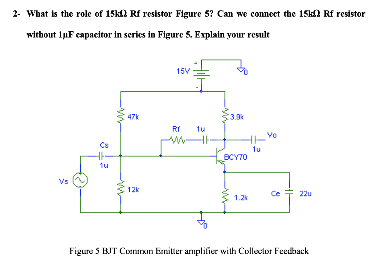 Solved 2- What is the role of 15kΩ Rf resistor Figure 5 ? | Chegg.com