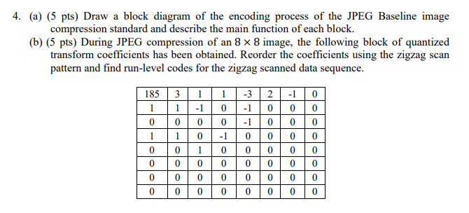 Solved 4. (a) (5 pts) Draw a block diagram of the encoding | Chegg.com