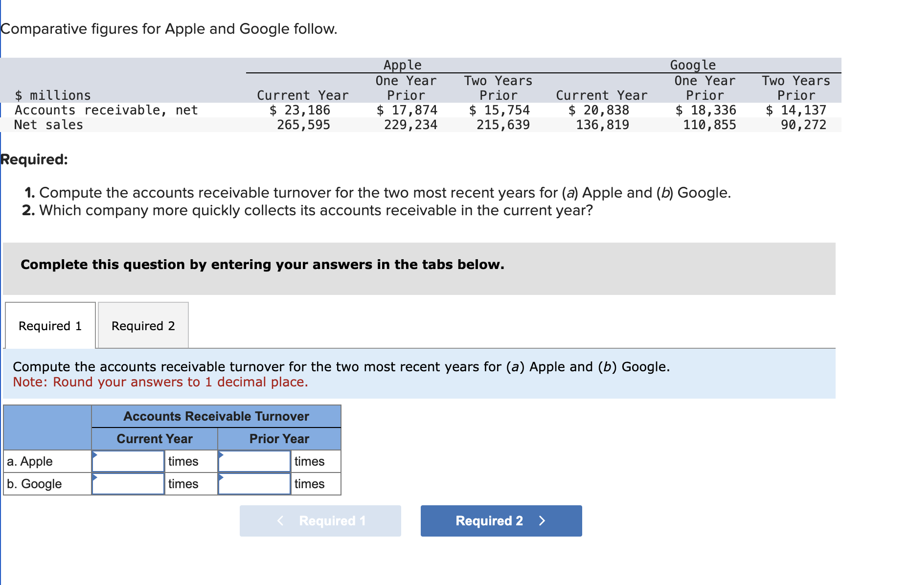 Solved Comparative Figures For Apple And Google Follow. | Chegg.com