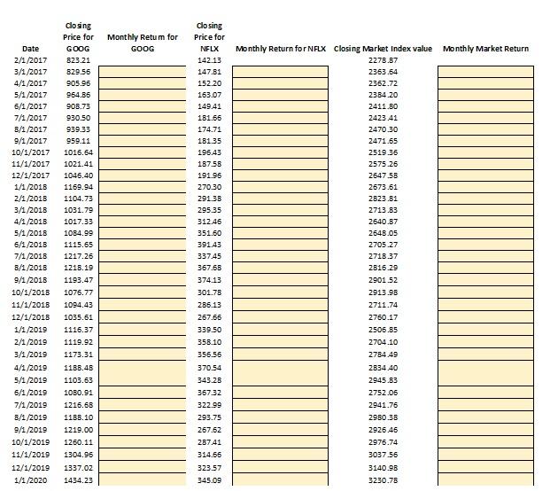 Solved Use Sheet 3 Raw Data To Complete Sheet 4 Sheet Chegg Com