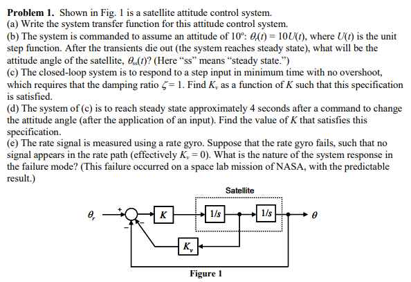 Solved Problem 1. Shown in Fig. 1 is a satellite attitude | Chegg.com