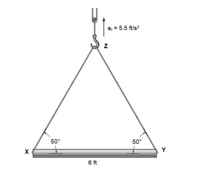 Solved The horizontal girder XY is being lifted by a crane | Chegg.com