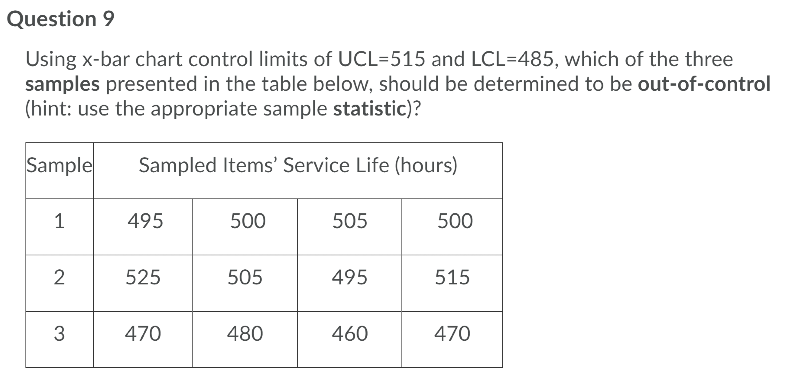 Solved Question 9 Using x-bar chart control limits of | Chegg.com