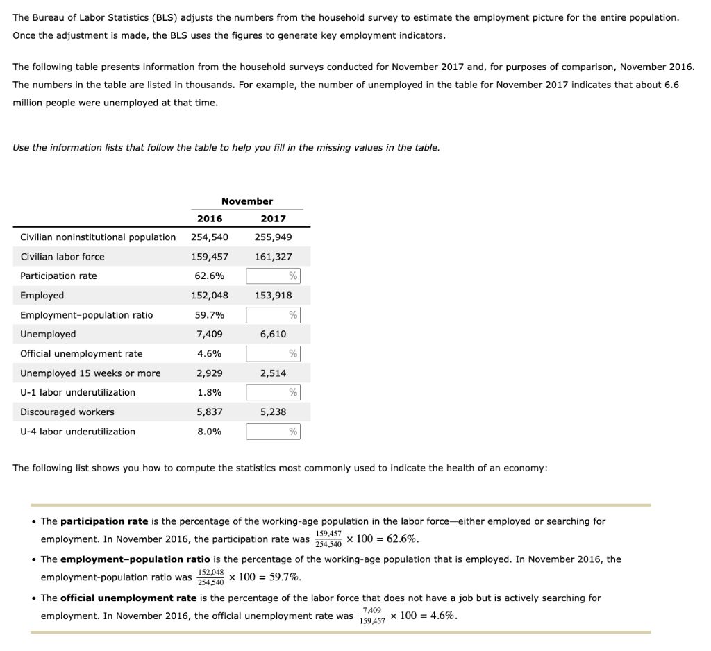 Solved The Bureau of Labor Statistics (BLS) adjusts the | Chegg.com