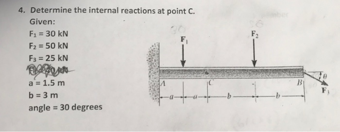 Solved 4. Determine the internal reactions at point C. | Chegg.com