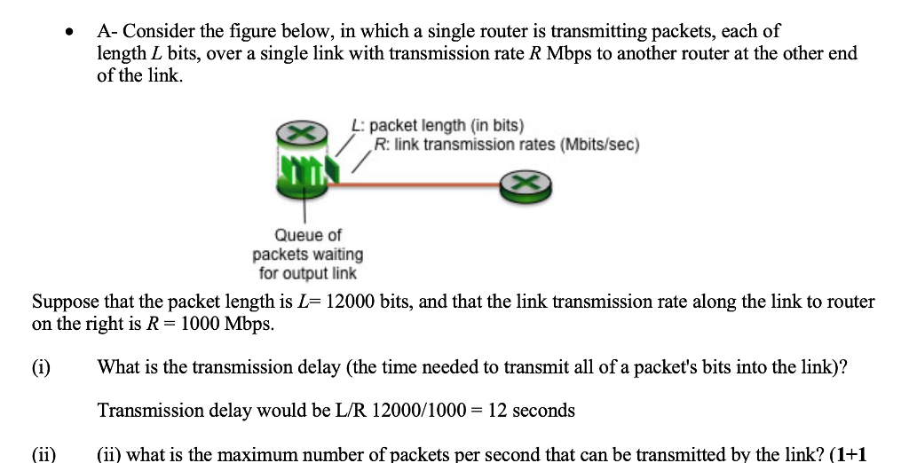 Solved A Consider the figure below, in which a single