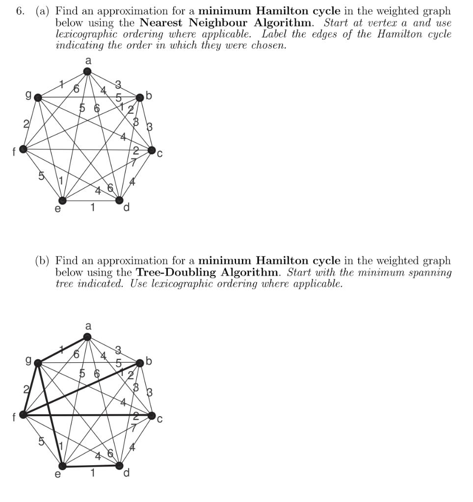 Solved 6. (a) Find an approximation for a minimum Hamilton | Chegg.com