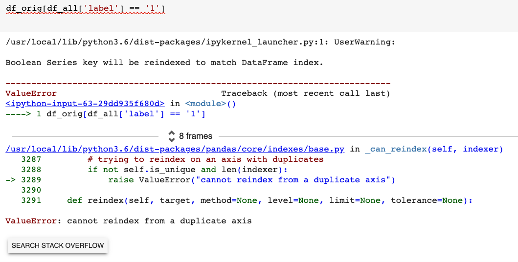 Solved To Create A Loop To Go Over The Clusters I Got (7) | Chegg.Com