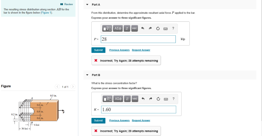 Solved Review Part A The resulting stress distribution along | Chegg.com