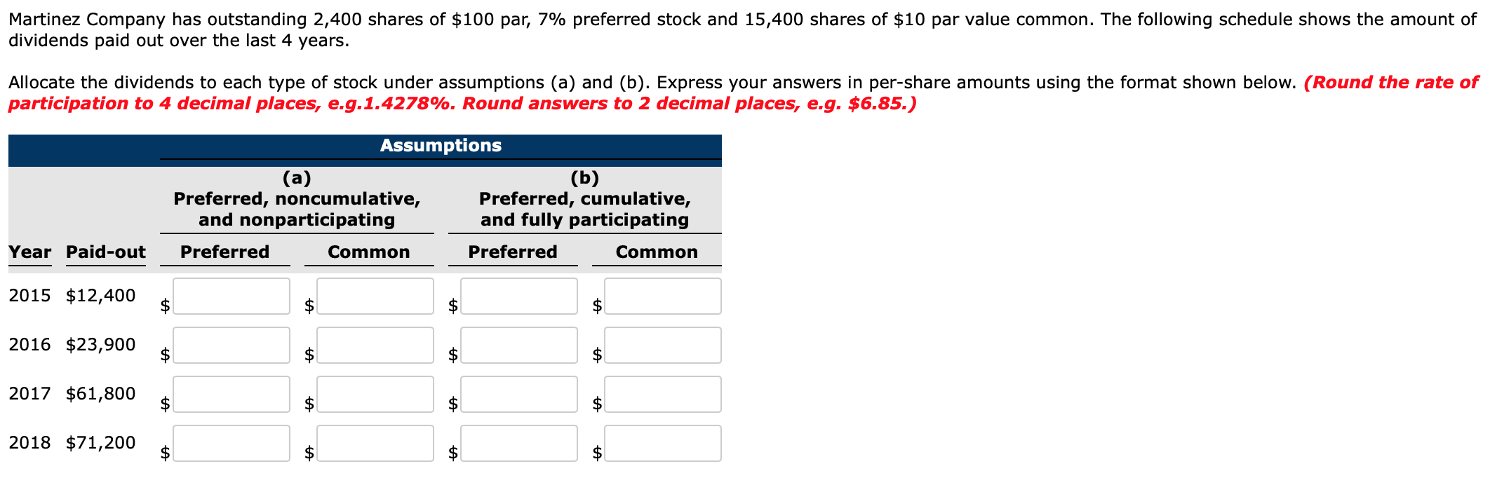 Solved Martinez Company has outstanding 2,400 shares of $100 | Chegg.com