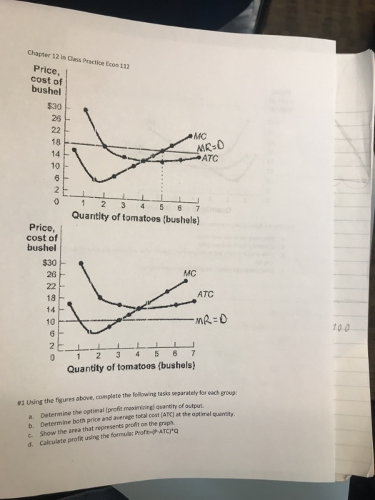 4-the-production-function-for-marty-s-frozen-yogurt-chegg