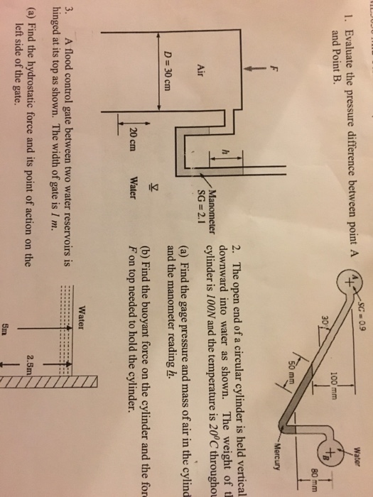 Solved Evaluate the pressure difference between point A and | Chegg.com