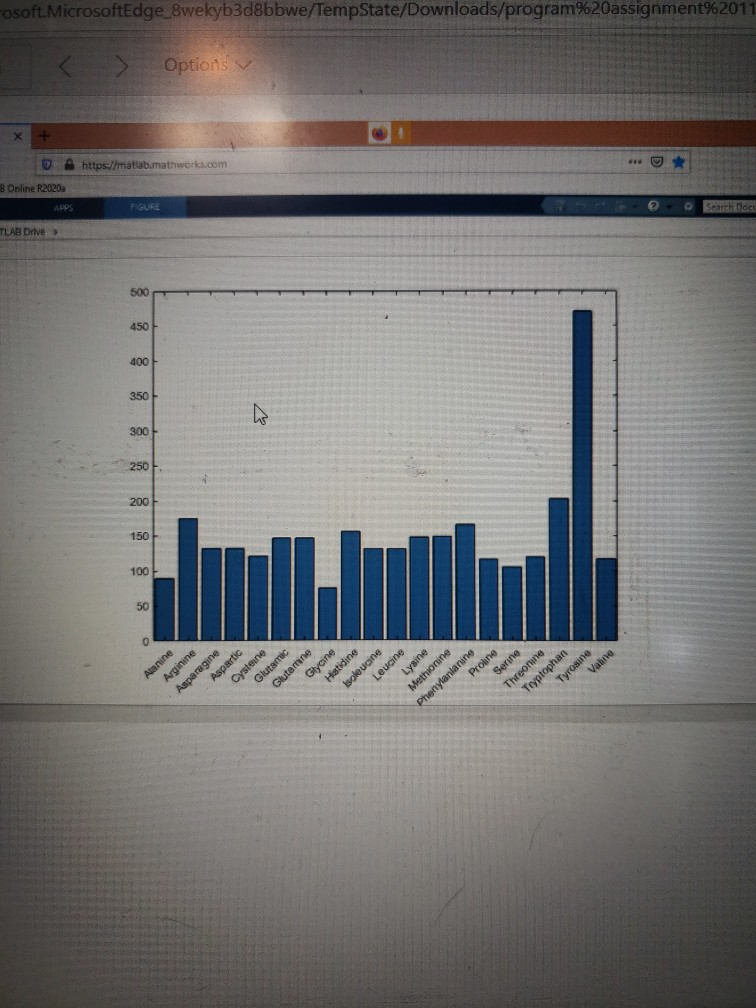 Solved I need to create a Matlab program that does The | Chegg.com